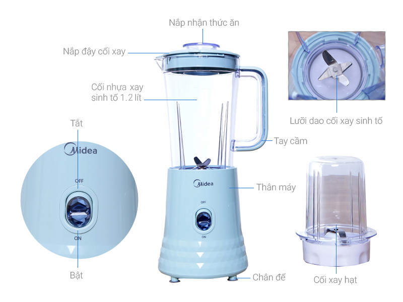 Máy xay sinh tố đa năng Midea MJ-BL35 350W màu Xanh