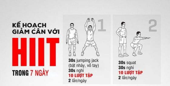 Cách Giảm Cân Nhanh Cho Nam Trong 1 Tuần Tại Nhà