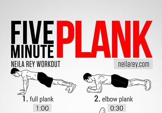 6 Bài Tập Plank Cho Nam Giúp Có Bụng 6 Múi Săn Chắc Và Giảm Mỡ Bụng