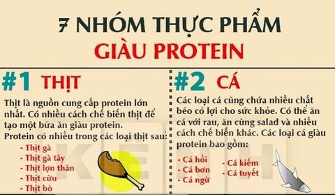 7 Loại Thực Phẩm Nhiều Protein Giúp Tăng Cơ Cho Dân Tập Gym