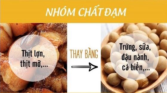 Ăn Gì Để Giảm Mỡ Tăng Cơ Khi Ở Nhà Cho Dân Gym Thể Thao ?