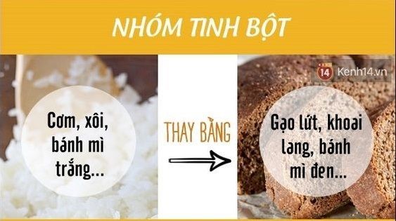 Các Loại Thực Phẩm Thay Thế Hạn Chế Calo Giúp Giảm Mỡ Tăng Cơ