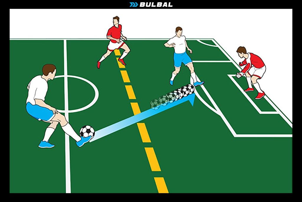 LUẬT VIỆT VỊ TRONG BÓNG ĐÁ ĐƯỢC QUY ĐỊNH THẾ NÀO?