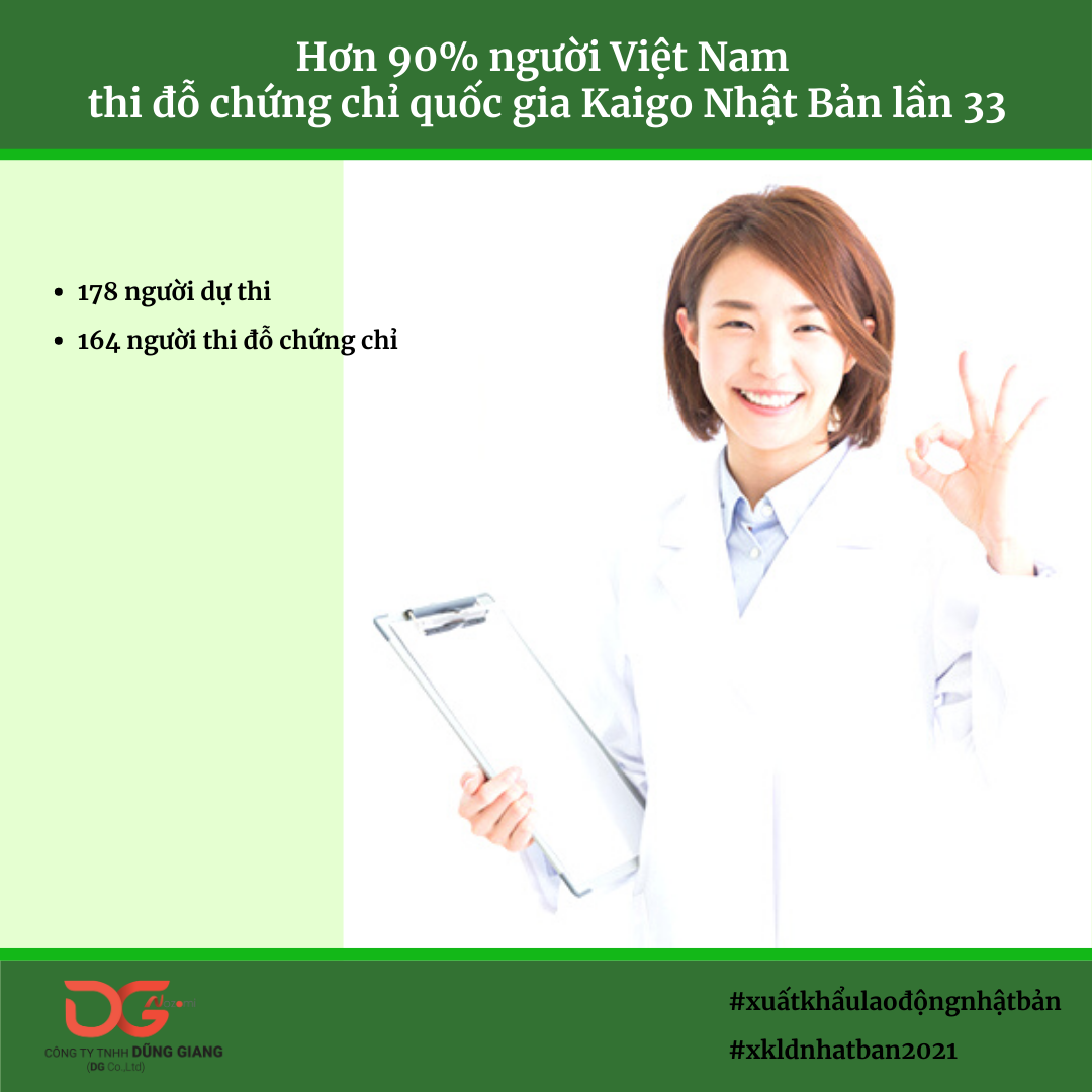 HƠN 90% NGƯỜI VIỆT ĐỖ CHỨNG CHỈ QUỐC GIA KAIGO NHẬT BẢN LẦN 33