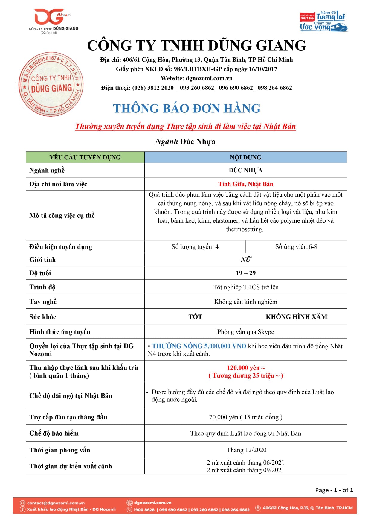 ĐƠN HÀNG ĐÚC NHỰA THÁNG 12/2020 - THU NHẬP LÊN ĐẾN 25 TRIỆU VND/ THÁNG