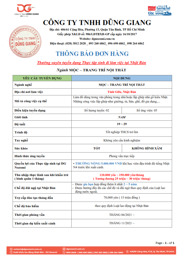 ĐƠN HÀNG MỘC NỘI THẤT, LƯƠNG ĐẾN 30 TRIỆU VNĐ/ THÁNG