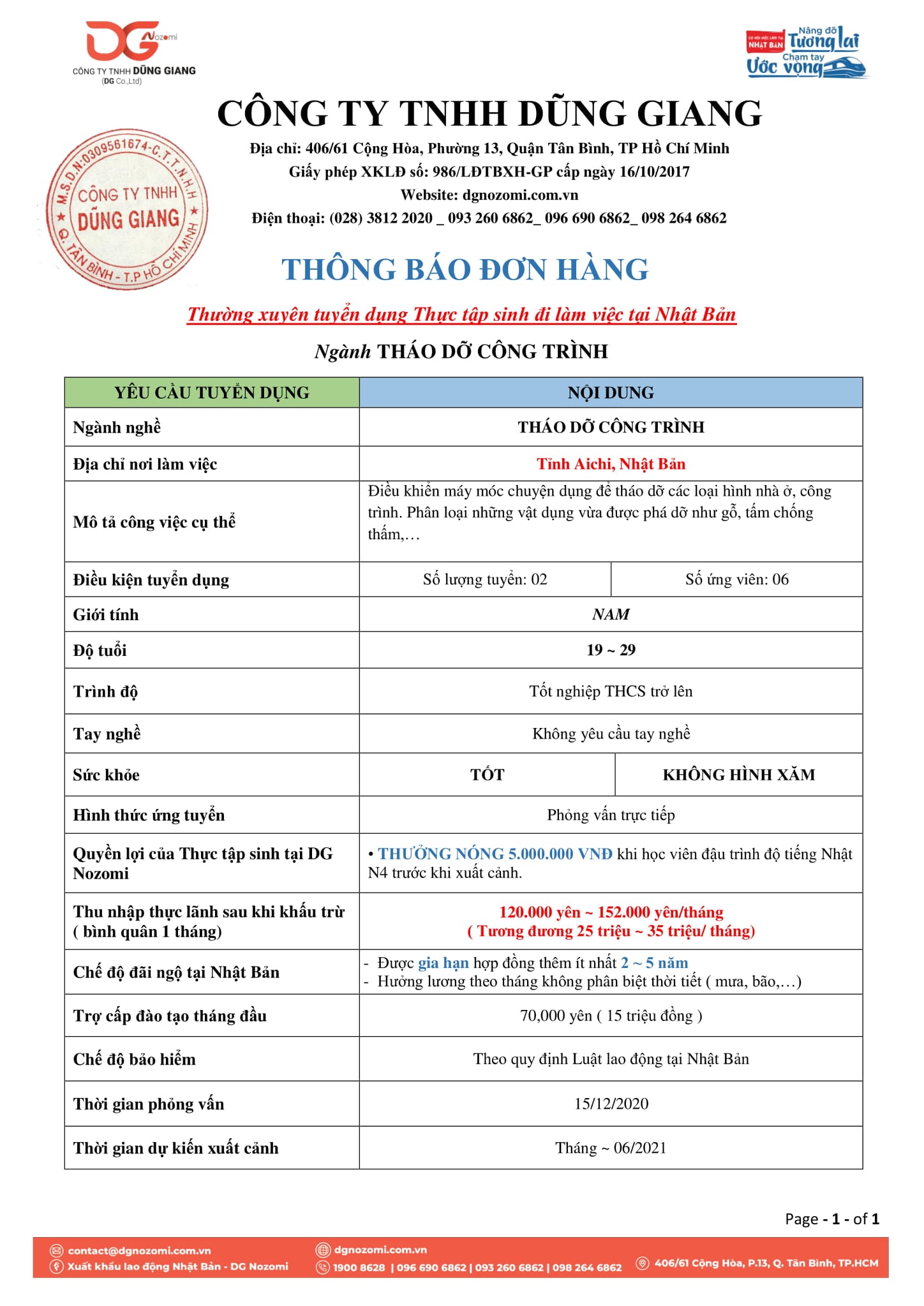 ĐƠN HÀNG THÁO DỠ CÔNG TRÌNH THÁNG 12/2020 - THU NHẬP LÊN ĐẾN 35 TRIỆU VND/ THÁNG