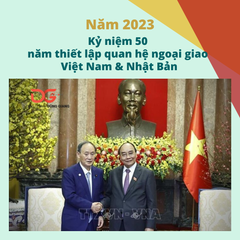 NĂM 2023 - KỶ NIỆM 50 NĂM THIẾT LẬP QUAN HỆ NGOẠI GIAO VIỆT NAM & NHẬT BẢN
