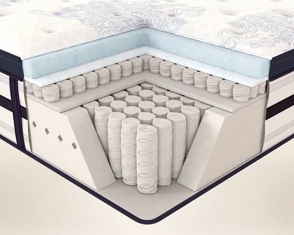 Nệm lò xo túi độc lập là gì? Top 3 nệm lò xo túi độc lập 2025 – Chăn Ra Gối  Nệm Edena