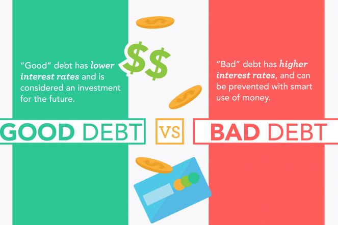 Good Debt Vs Bad Debt Moneyoi 8976