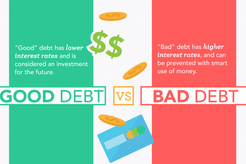Good debt vs. Bad debt