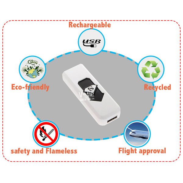 hot-quet-dien-bat-lua-sac-dien-hieu-chu-s-qua-cong-usb-3