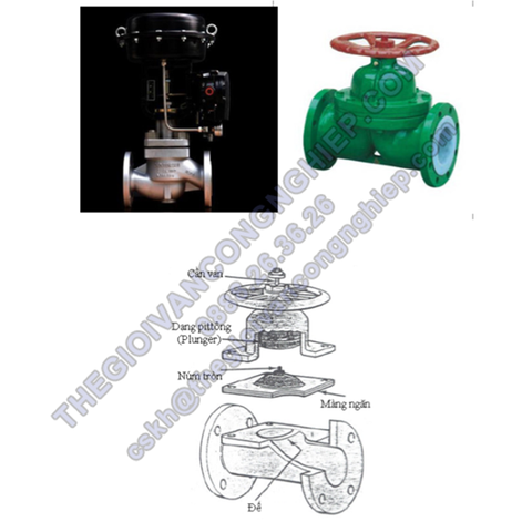 VAN MÀNG (DIAPHRAGM VALVES)