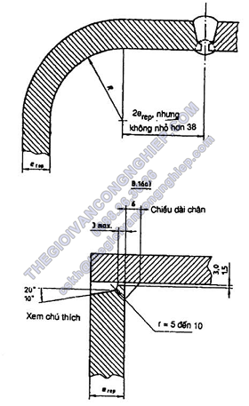 NỒI HƠI CỐ ĐỊNH ỐNG LÒ ỐNG LỬA CẤU TẠO HÀN (TRỪ NỒI HƠI ỐNG NƯỚC) - PH ...