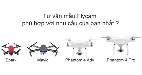 Lựa chọn flycam phù hợp với bạn
