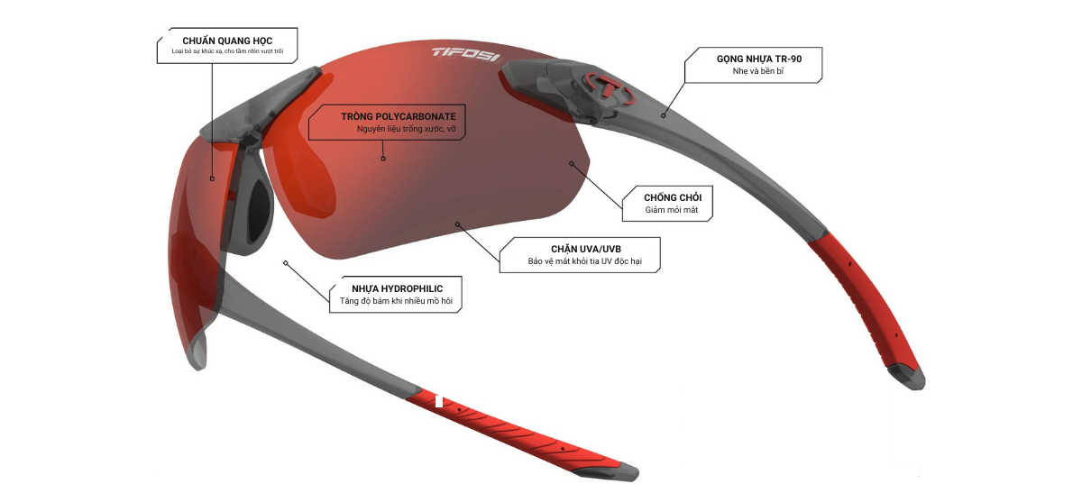 tifosi seek fc 2.0 sunglasses