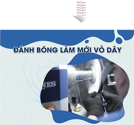 Gói bảo hiểm đồng hồ