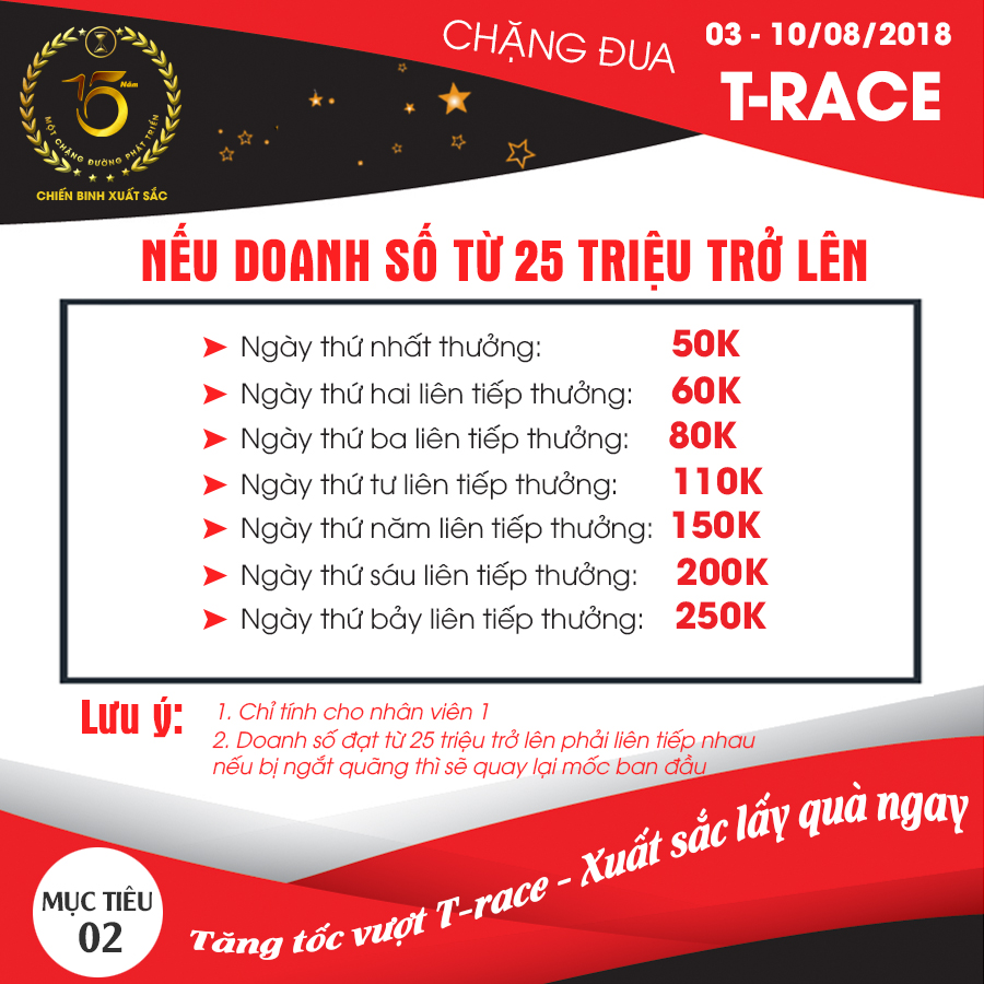 Tăng tốc vượt T-race - Xuất sắc lấy quà ngay