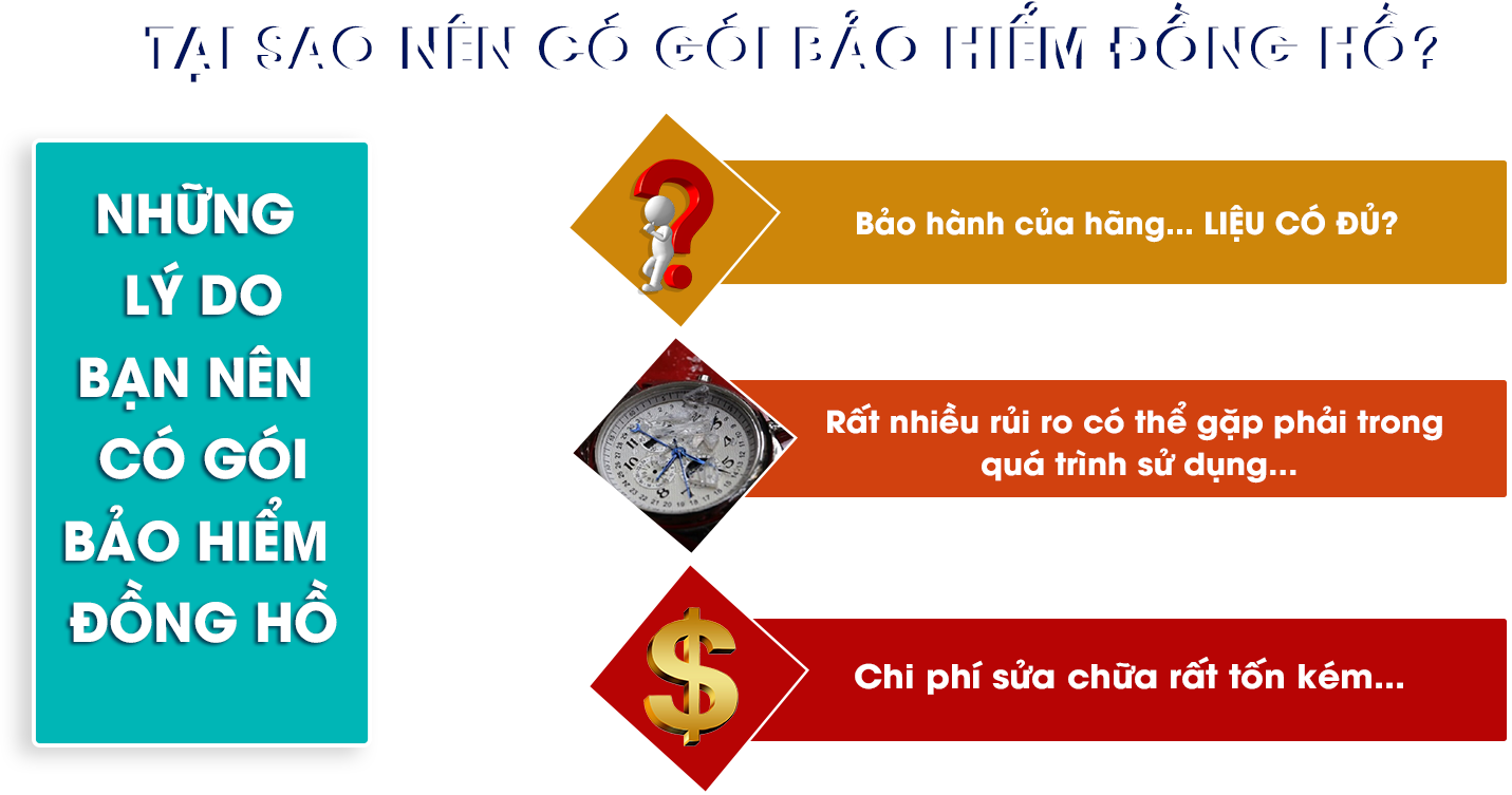 Gói bảo hiểm đồng hồ