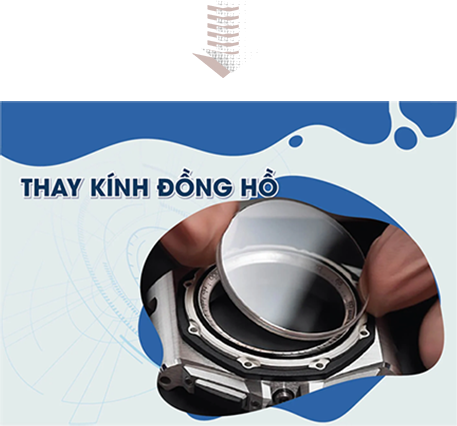 Gói bảo hiểm đồng hồ