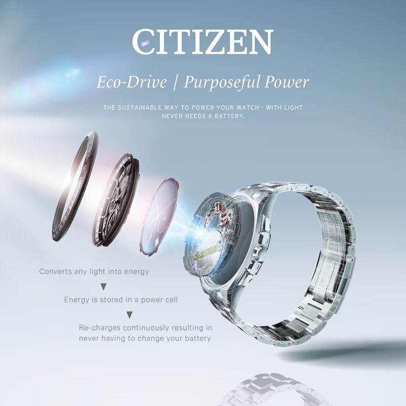 Ưu điểm nổi bật của đồng hồ Citizen Eco-Drive