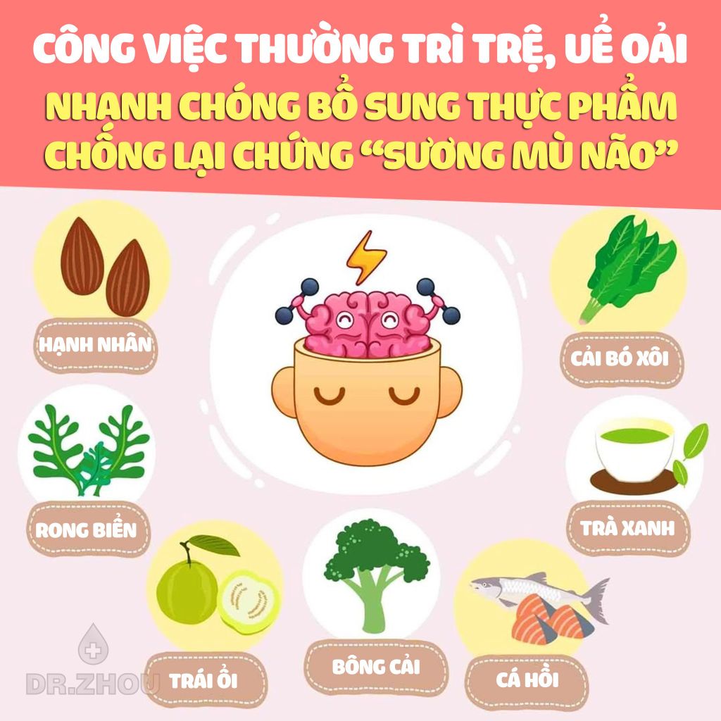 Siêu thực phẩm tốt giúp thúc đẩy chuyển hóa năng lượng