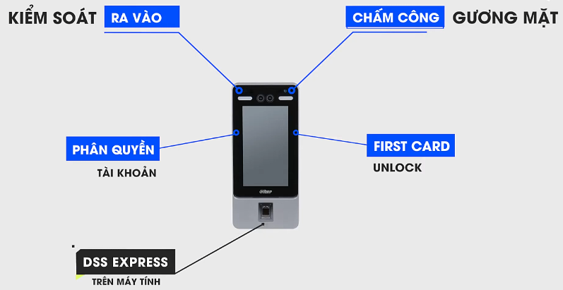 bo-kiem-soat-ra-vao-nhan-dien-khuon-mat-may-cham-cong-dahua-asi7214y