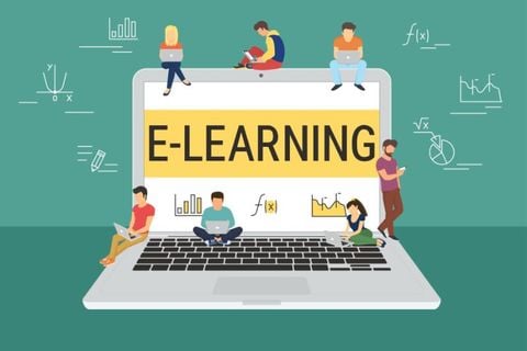 Bí kíp giúp củng cố củng cố kỹ năng mềm của nhân sự thông qua E-Learning