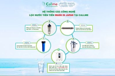 Công nghệ lọc nước Nhật Bản tại Callme có gì?
