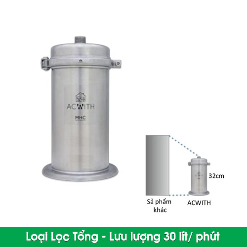 THIẾT BỊ LỌC NƯỚC THƯƠNG MẠI