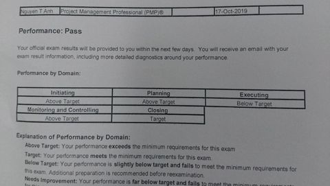 ANH NGUYỄN TUẤN ANH (HỌC VIÊN 1000PMP®) PASS CHỨNG CHỈ PMP® NGÀY 17/10/2019