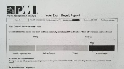 Tuyen Ho - Học viên 1000PMP pass PMP ngày 26/12/2018