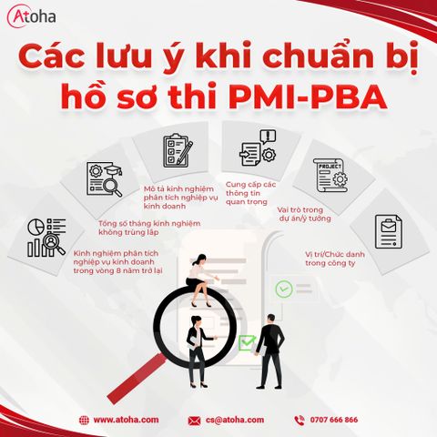 Các lưu ý khi chuẩn bị hồ sơ thi PMI-PBA