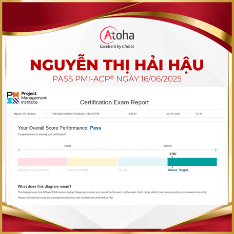 Nguyễn Thị Hải Hậu, PMI-ACPONLINEPRO32, pass PMI-ACP® ngày 16/06/2025