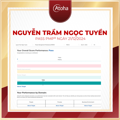 Nguyễn Trầm Ngọc Tuyền, PMPONLINEPRO26, pass PMP ngày 21/12/2024