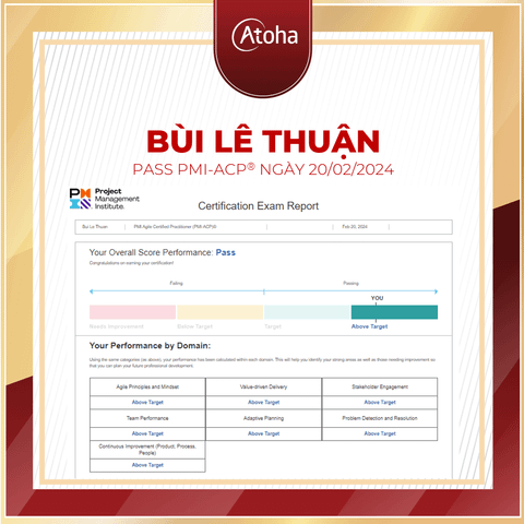 Bùi Lê Thuận, PMI-ACPONLINEPRO19, pass PMI-ACP® max score ngày 20/02/2024