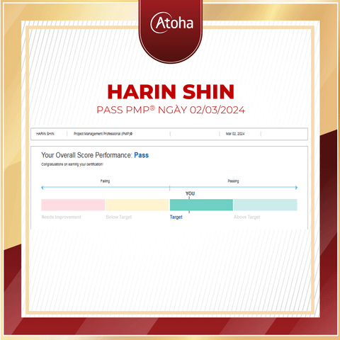 Harin Shin, PMPONLINEPRO25, pass PMP® on the first try ngày 02/03/2024