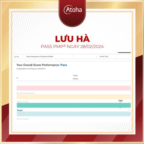 Lưu Hà, PMPPROHN25, pass PMP® on the first try ngày 28/02/2024