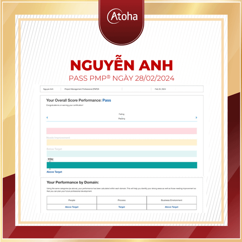 Nguyễn Anh, PMPPROHN25, pass PMP® on the first try ngày 28/02/2024