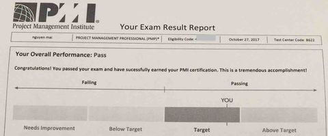 Bài học kinh nghiệm PMP của Nguyen Thi Thanh Mai - Pass PMP ngày 27.10.2017