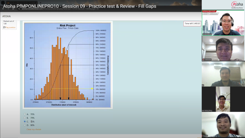 Kết thúc thành công khóa học PfMPONLINEPRO10