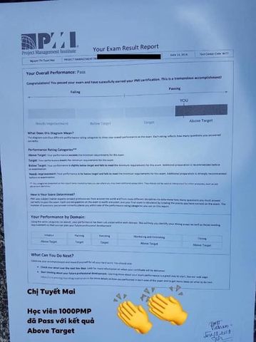 Exciting News! Chị Tuyết Mai (Học viên 1000PMP®) xuất sắc pass PMP® 13/06/2019 với kết quả Above Target!