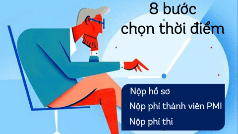 Trình tự 8 bước chọn ĐÚNG thời điểm nộp hồ sơ PMP®, nộp phí thành viên PMI và nộp phí thi PMP®