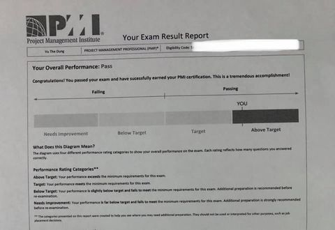 Vũ Thế Dũng (Học viên 1000PMP®) pass chứng chỉ PMP® ngày 04/04/2019