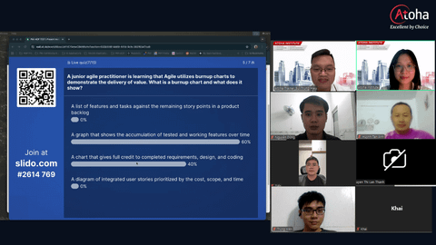 Kết thúc thành công khóa học PMI-ACPONLINEPRO34