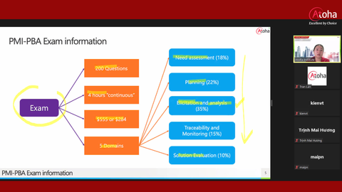 Khai giảng thành công khóa học PMI-PBAONLINEPRO15