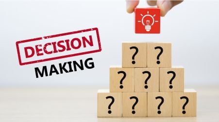 Decision Making là gì? Các kỹ thuật ra quyết định nhóm hiệu quả. – Atoha