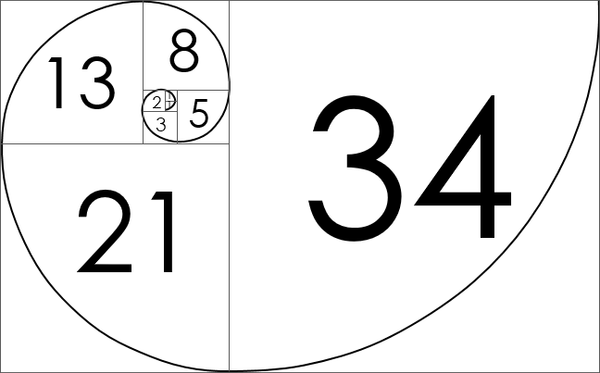 Phân tích và dự đoán lô theo dãy số Fibonacci