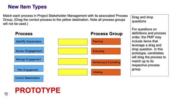 prototype-pmp-exam-questions 2021 01