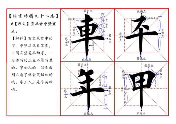 Chia sẻ miễn phí tài liệu 92 phép kết cấu chữ Khải Thư